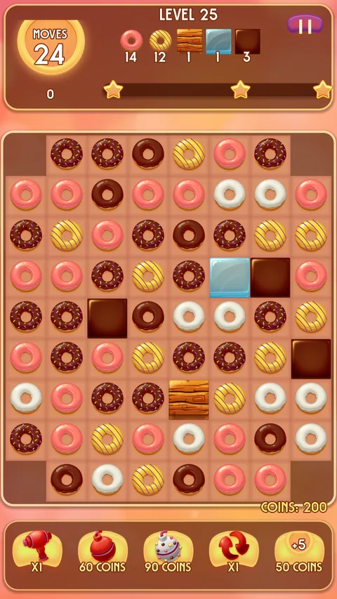 Donut Destroyer level